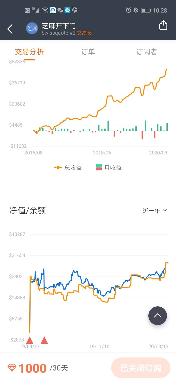 老家伙