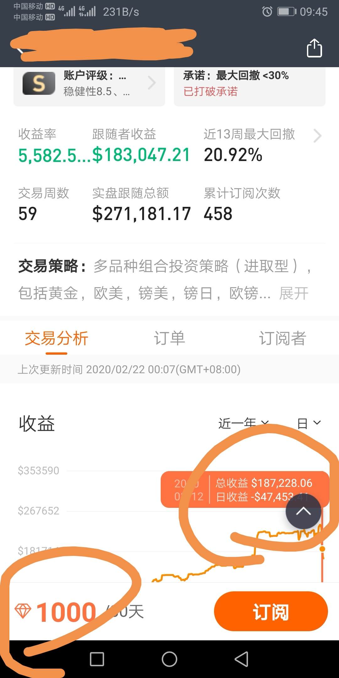 订阅费 连汤 能受 波动 挑战赛 铭记