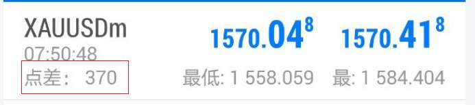 黄金 报价 点差 流动性 出现 风险