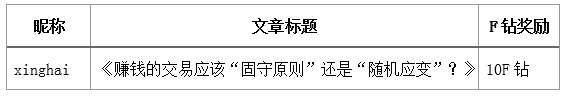 当你还在灌水的时候,他们已经带走35个F钻了