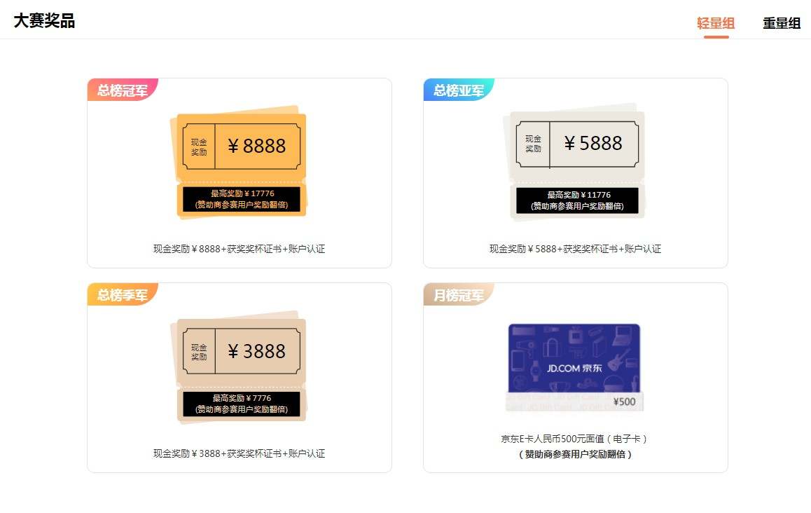 #有奖互动#来说说你对S6赛季的期待?
