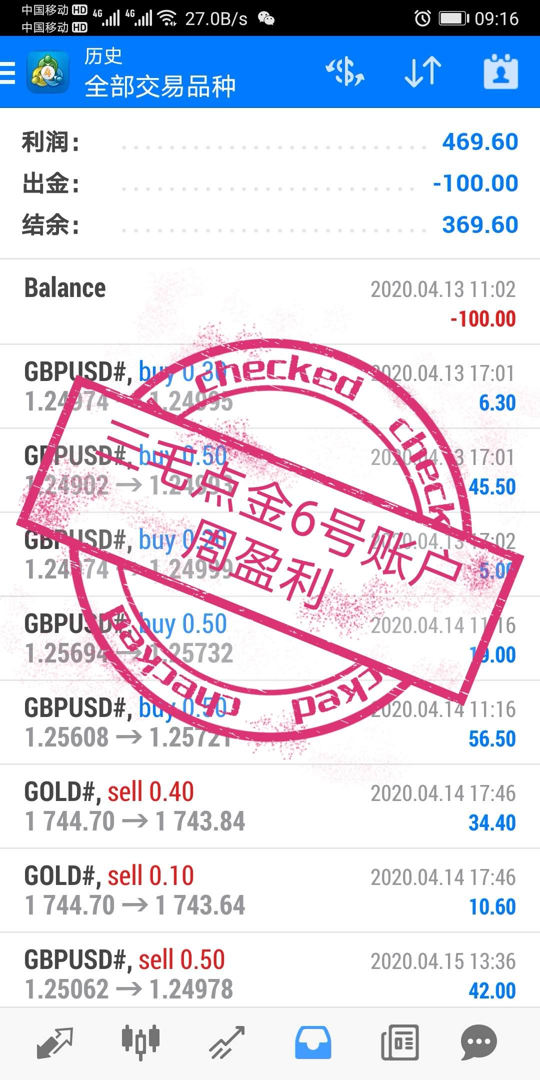 100美金一个月真的高么?