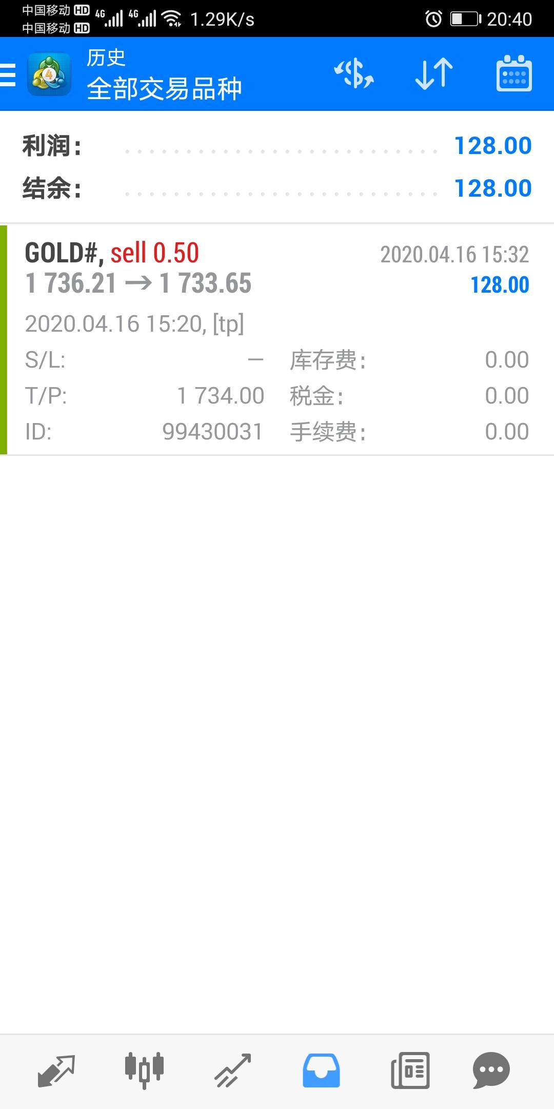 跟随者 三毛 突破 订阅费 挑战赛 点金