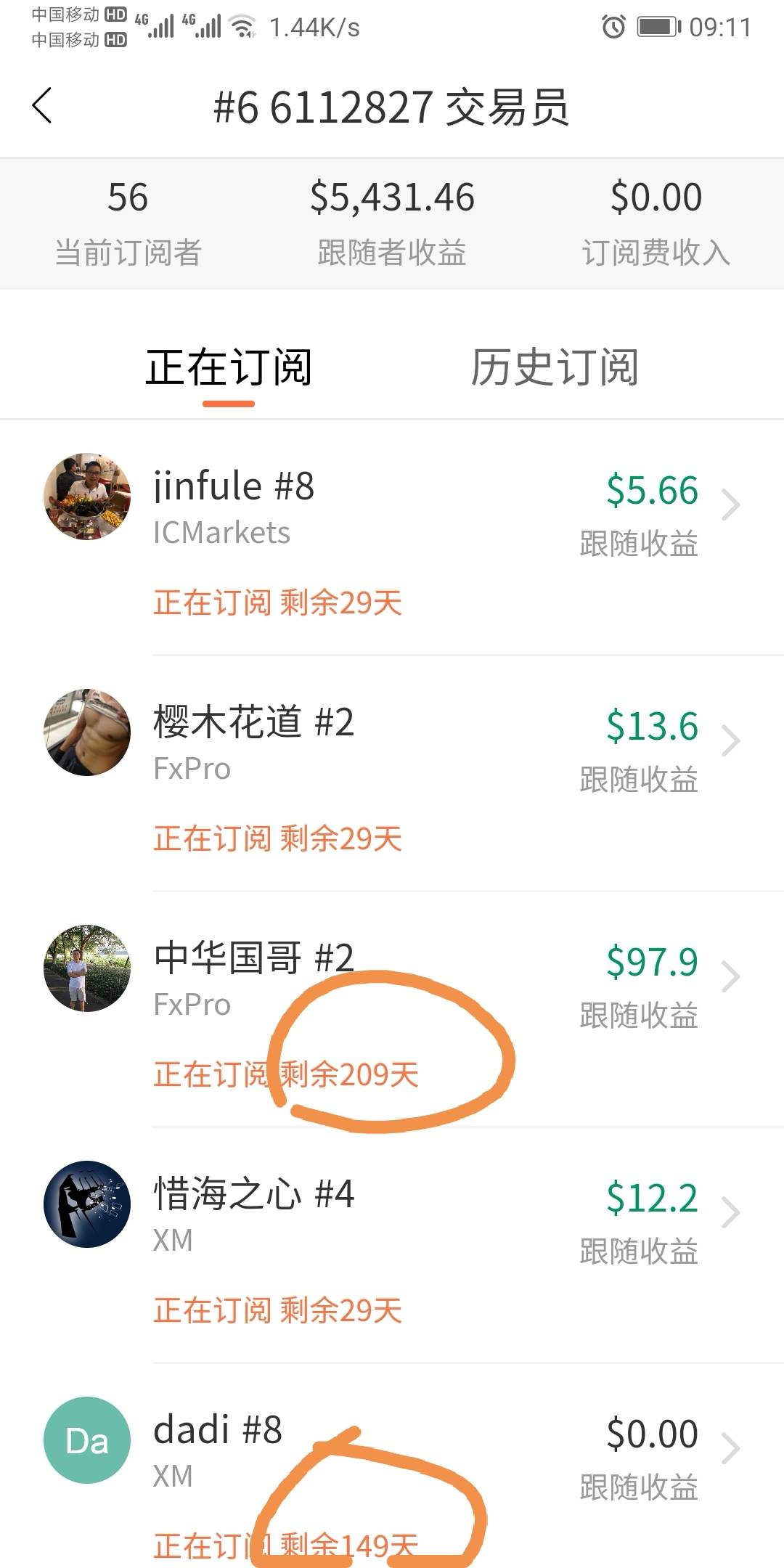 100美金一个月真的高么?