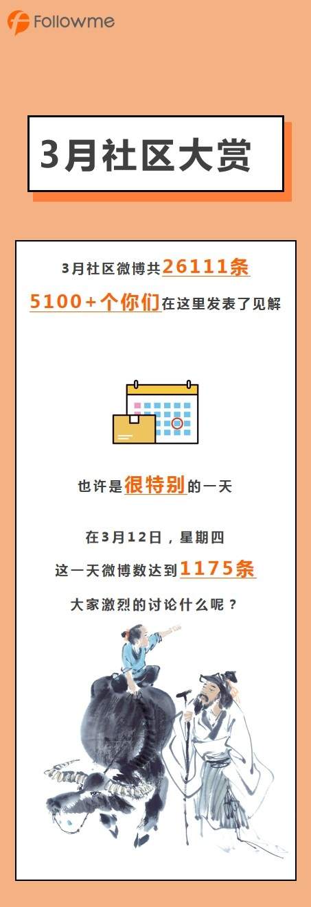 三毛 社区 总发 博数 盈利 王者