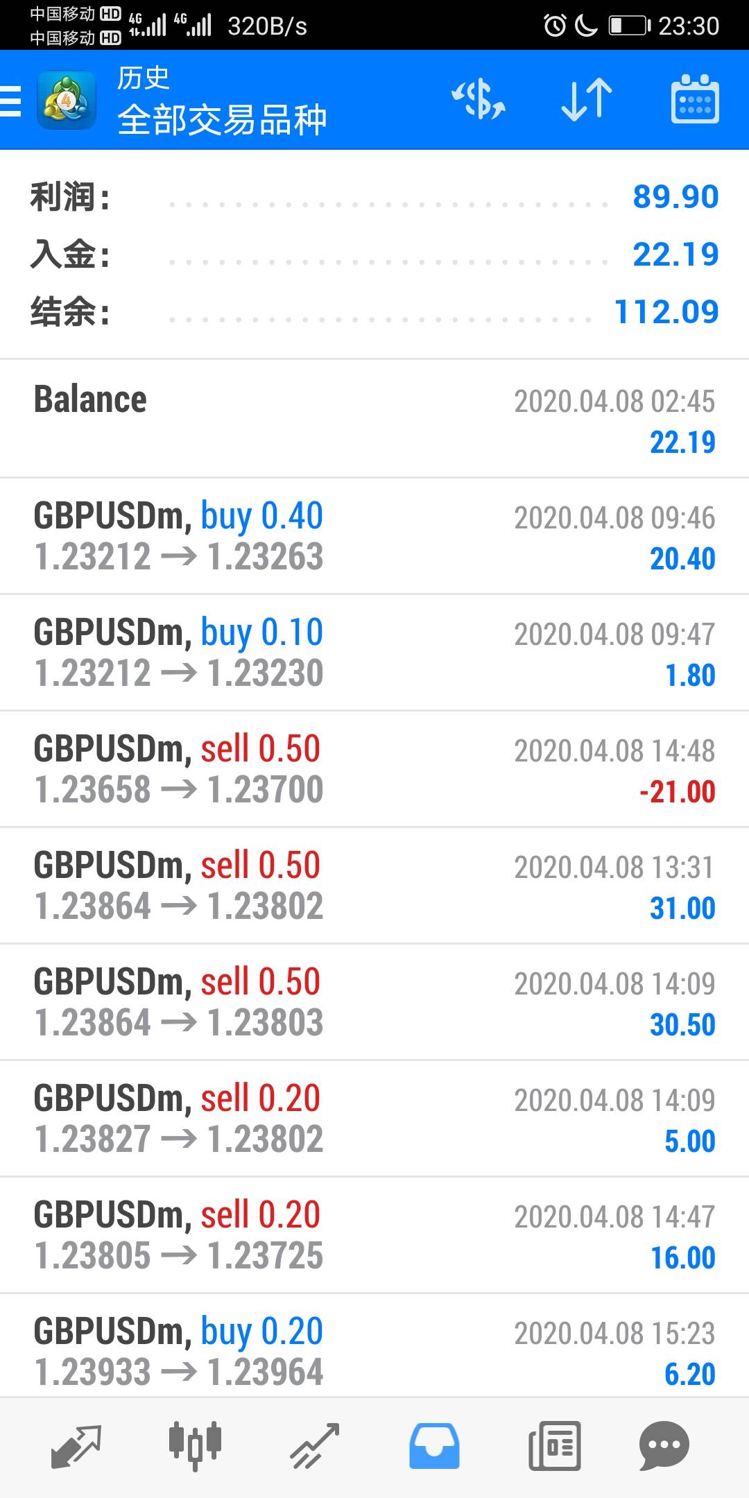 盈利 手酸 挑战赛 点金 三毛 知足