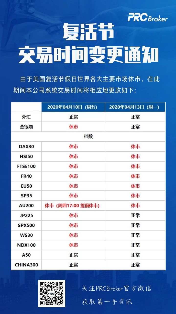 时间 疑问请 差会 品种 变大 交易平台