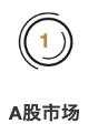 疫情 减产 爱奇艺 需求 视频 腾讯