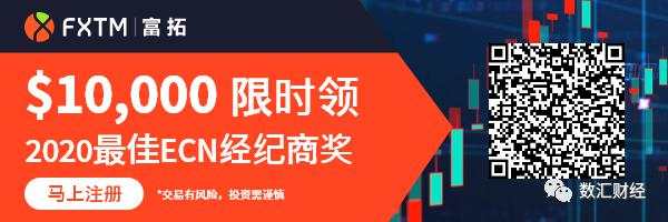 世界 贸易顺差 总额 巴西 顺差 俄罗斯