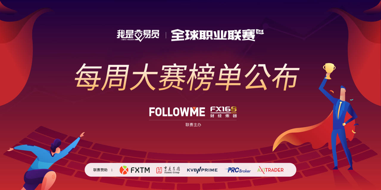 全球职业联赛倒数第2周:1632个实盘账户3个月的冠军征程即将揭晓!