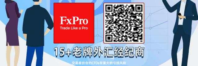分享 股指 交易 分析 内容 学习