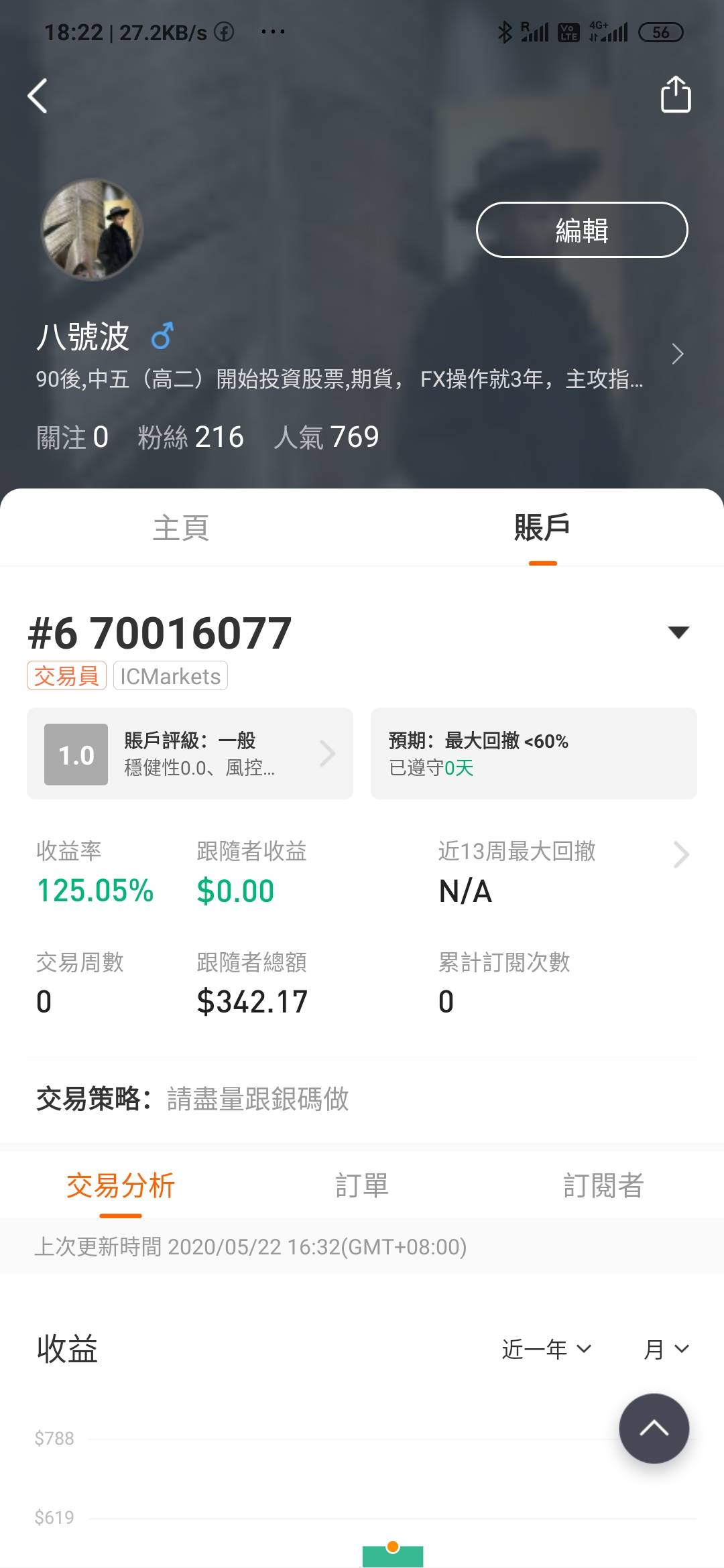 專心 目標 決定 辭退 工資 輸錢