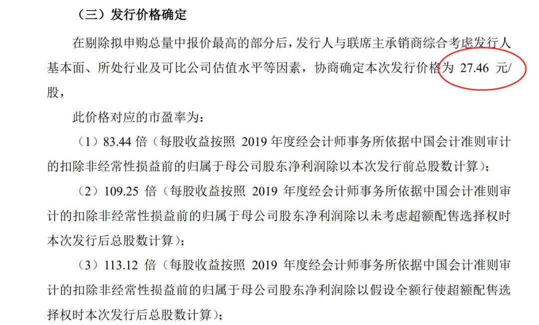 配售 芯片 创板 发行 国际 选择权