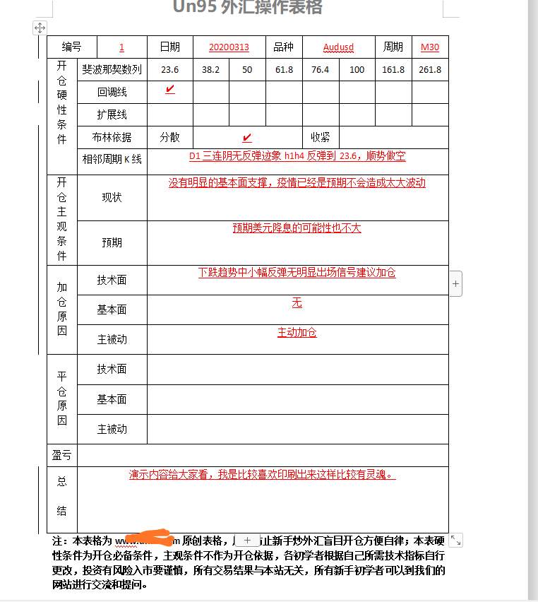 表格 严格执行 自律 吊打 开仓 赚钱