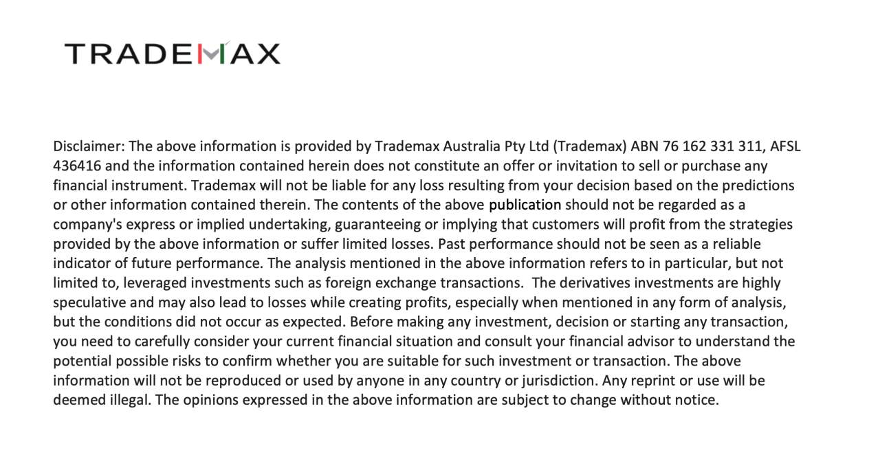 Market Insights 14 August 2020