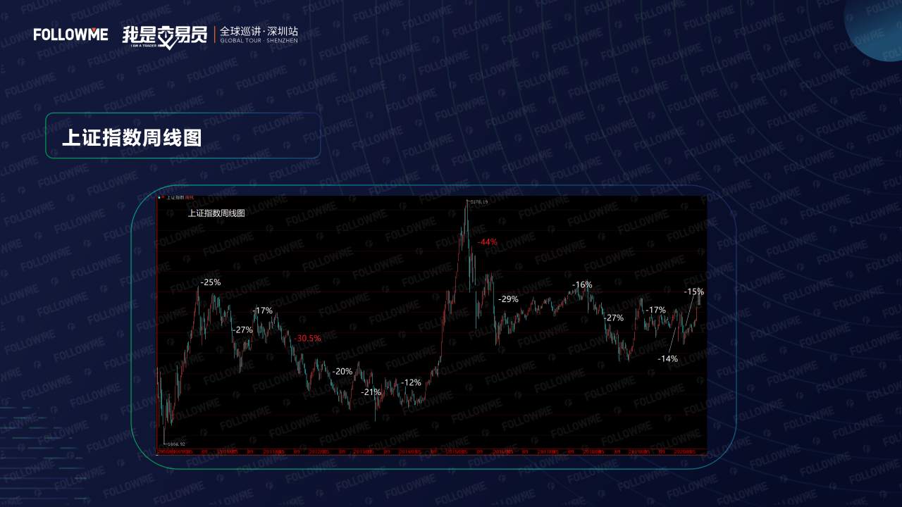 演讲内容公开!从这里弥补没有到现场的遗憾!