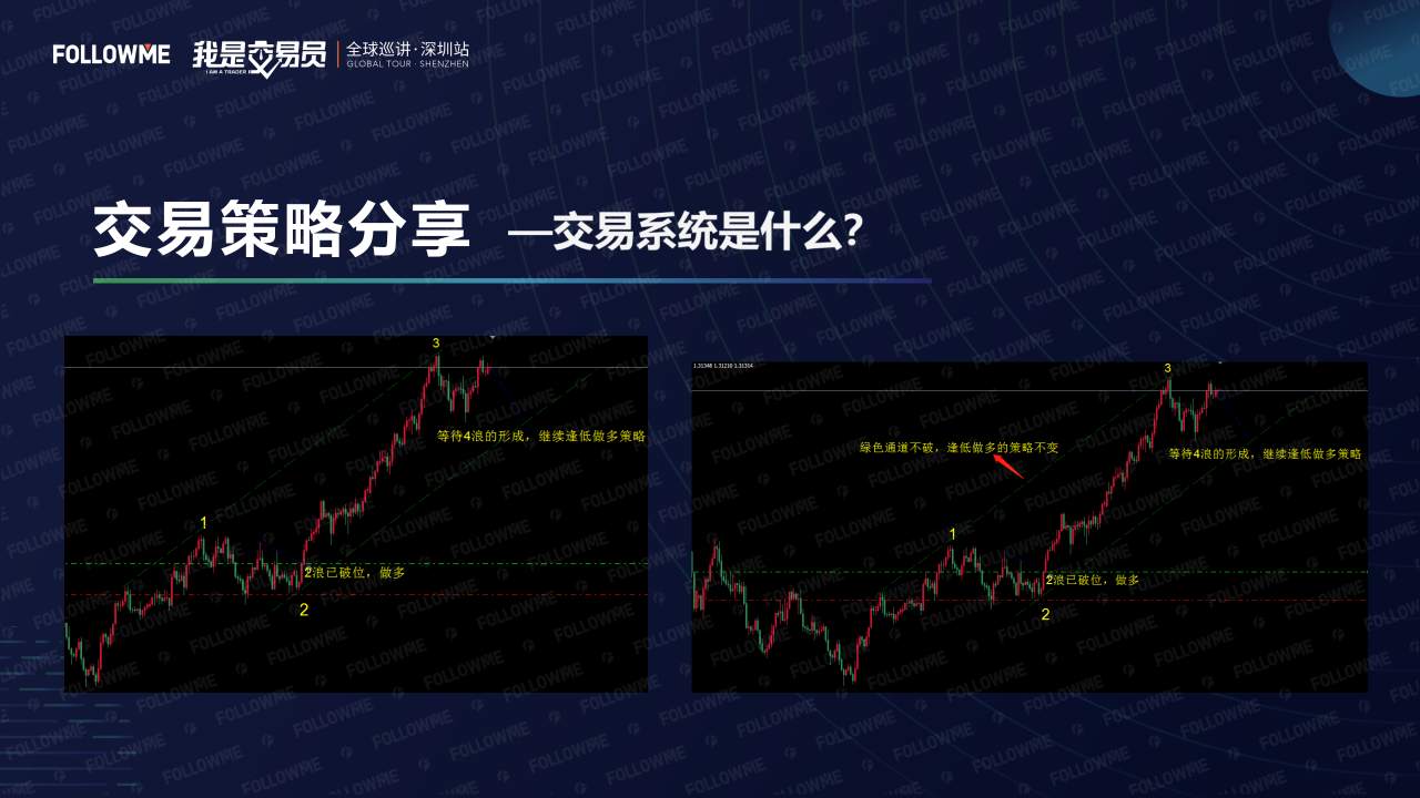 演讲内容公开!从这里弥补没有到现场的遗憾!