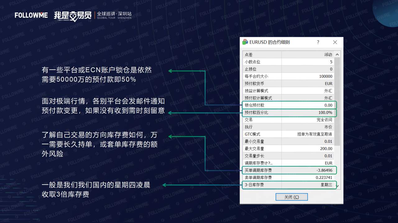 演讲内容公开!从这里弥补没有到现场的遗憾!
