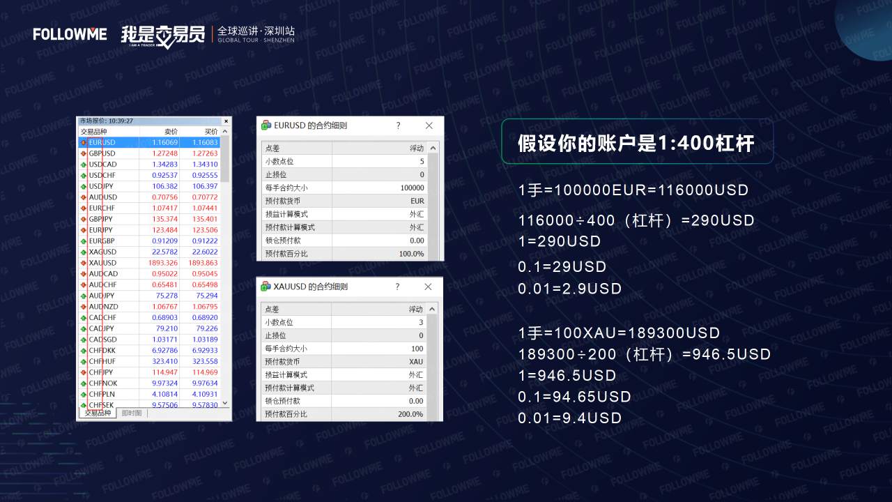 演讲内容公开!从这里弥补没有到现场的遗憾!