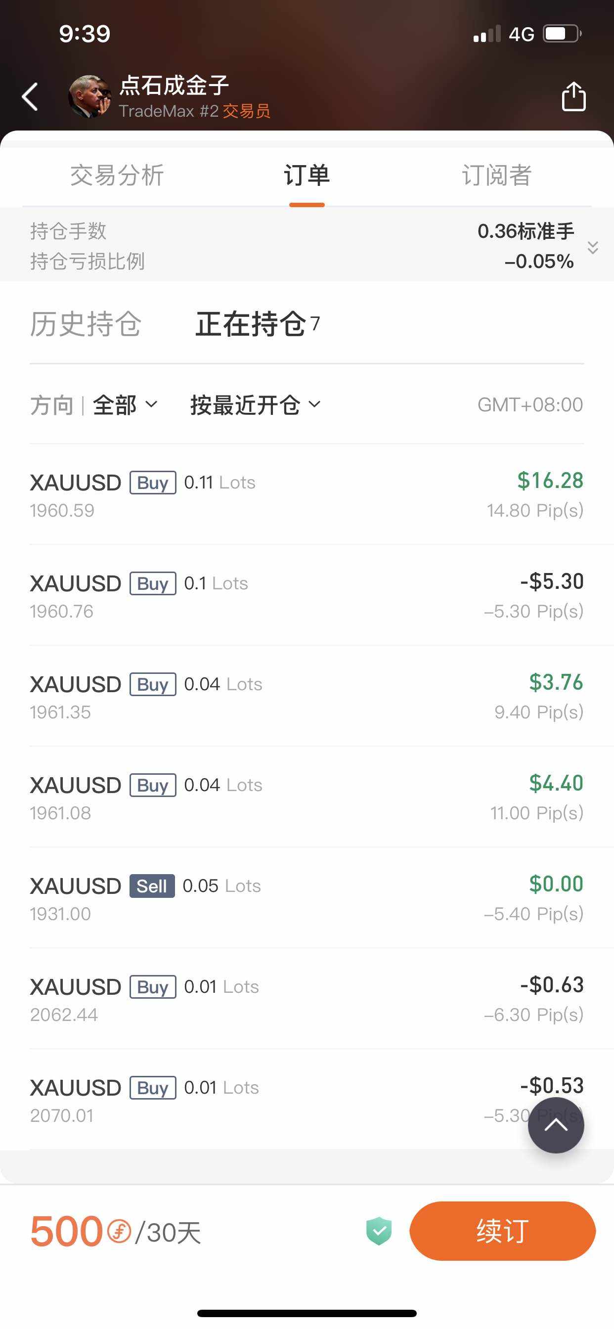 看看张老师今天的单子