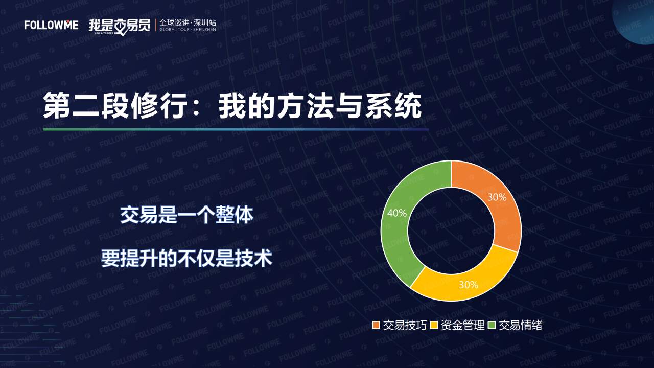 演讲内容公开!从这里弥补没有到现场的遗憾!