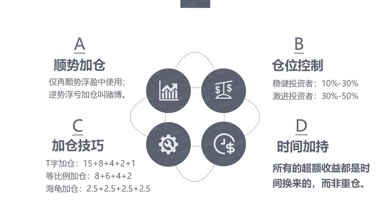 演讲内容公开!从这里弥补没有到现场的遗憾!