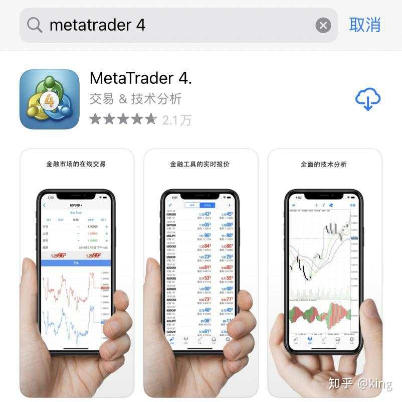 选项 图表 交易 图标 货币 下图