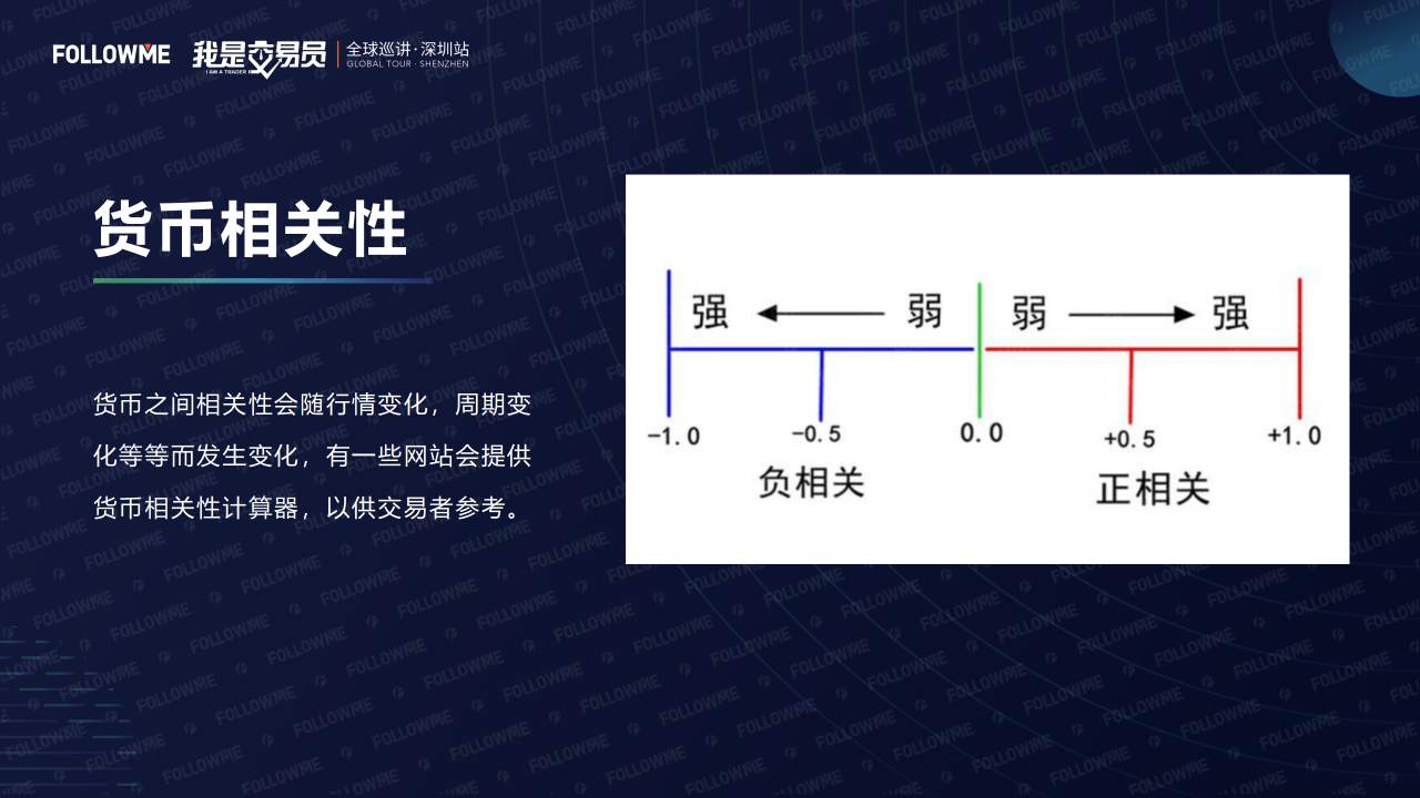 演讲内容公开!从这里弥补没有到现场的遗憾!