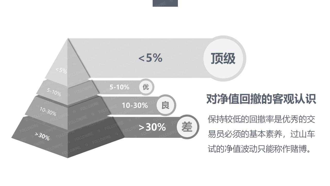 演讲内容公开!从这里弥补没有到现场的遗憾!