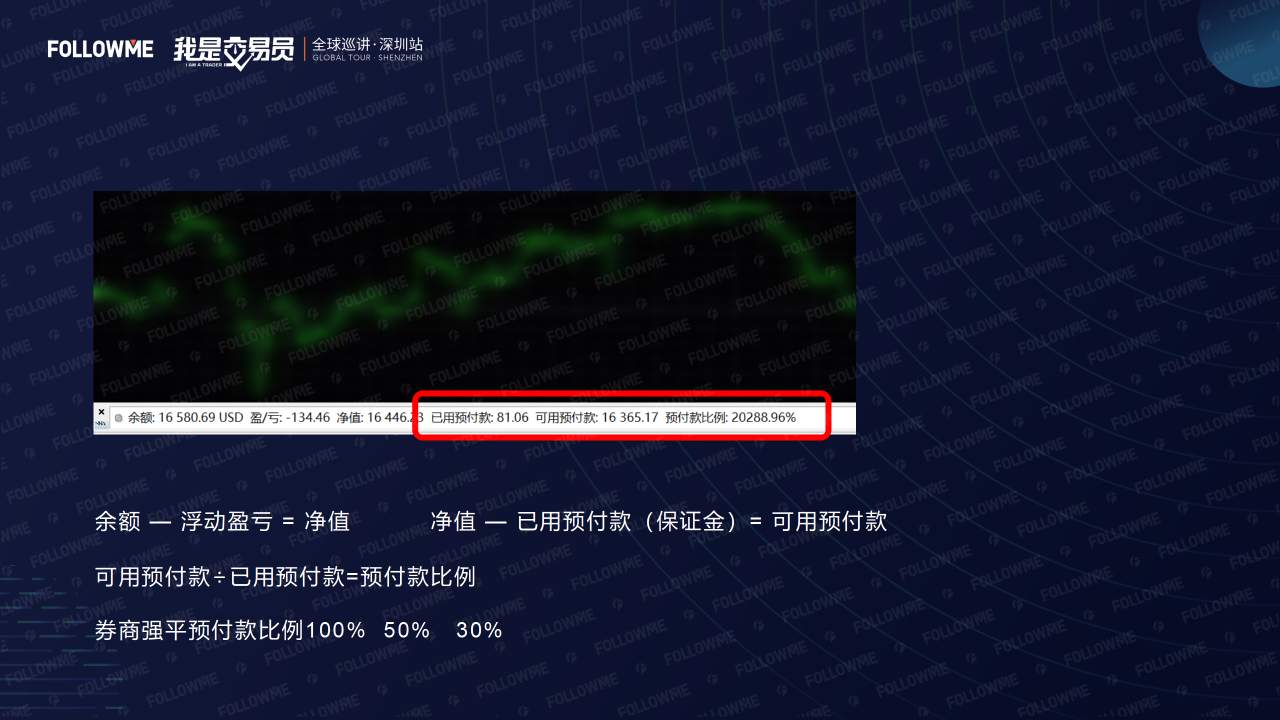 演讲内容公开!从这里弥补没有到现场的遗憾!