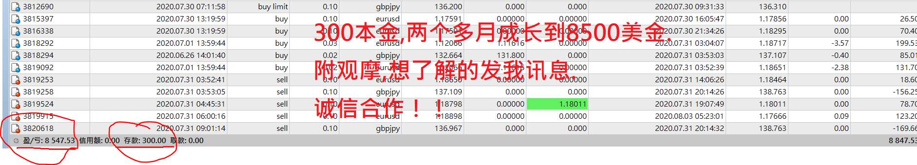 交易方式:纯手动交易
两个多月 从300美金翻20倍到8500美金