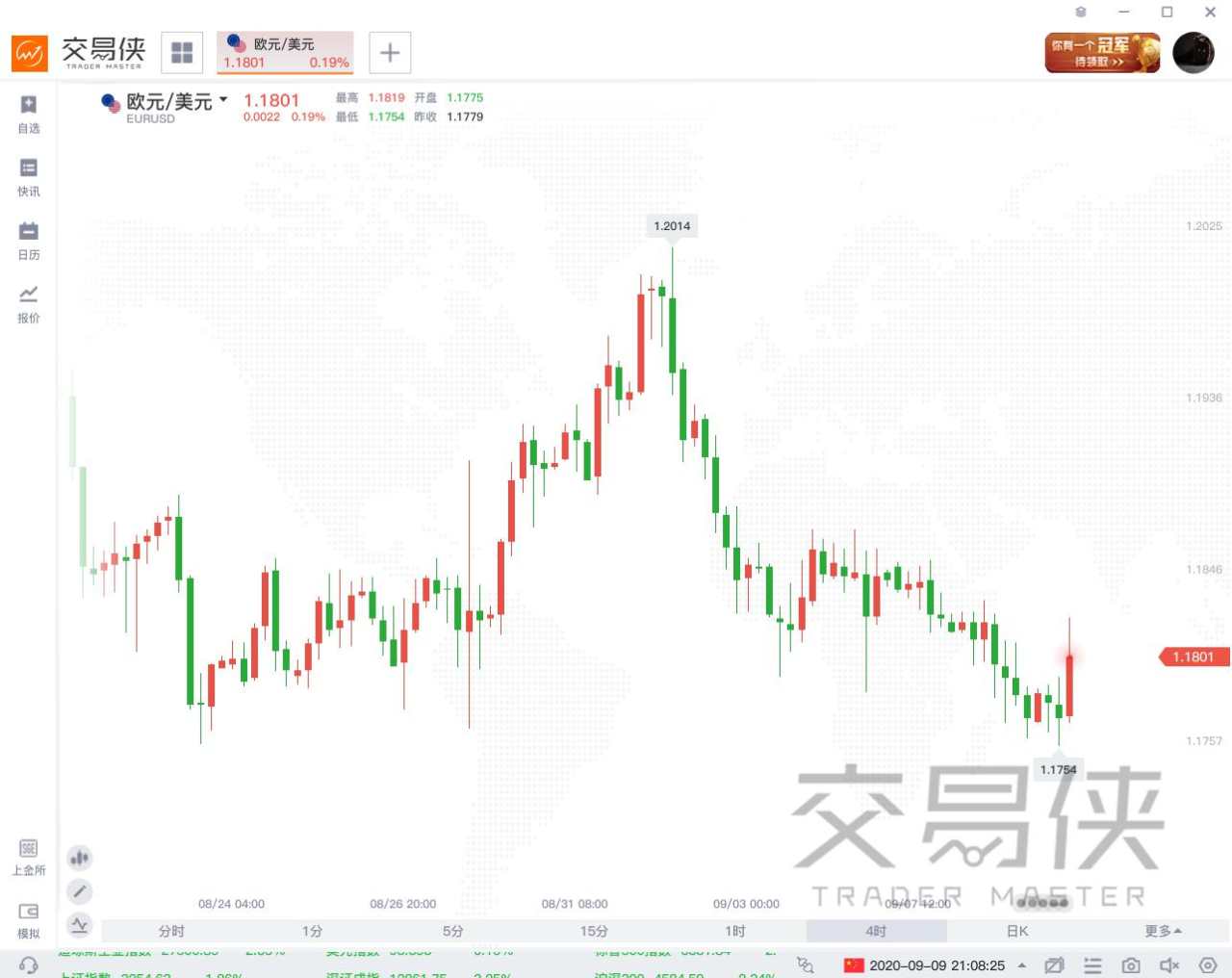 欧洲央行 欧元 拉加 利率 可能 决议