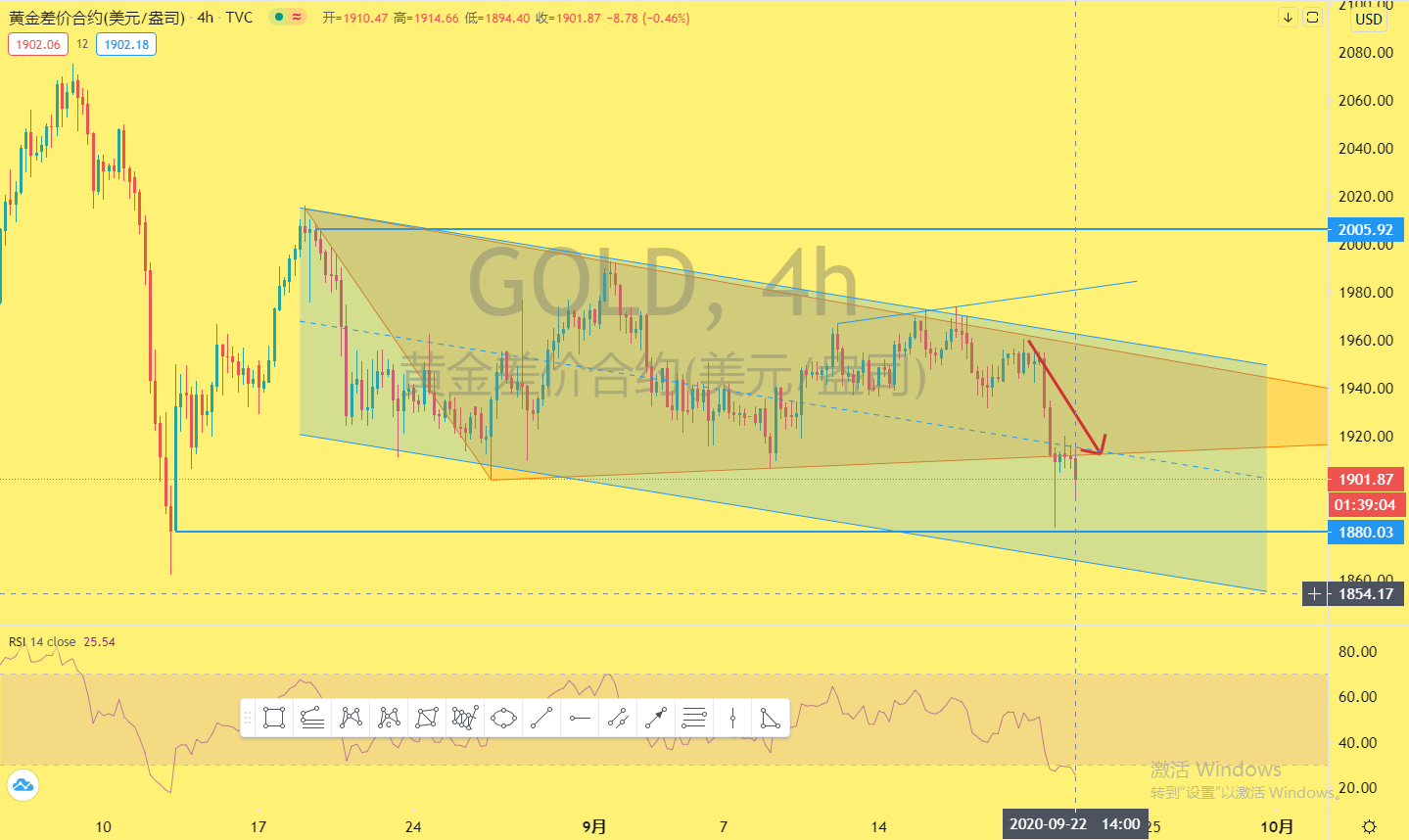 XAUUSD.jpg