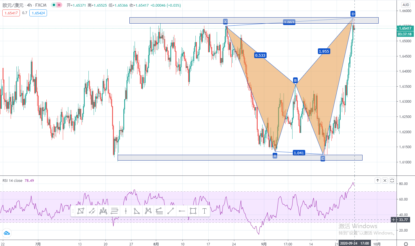 EURAUD2.png