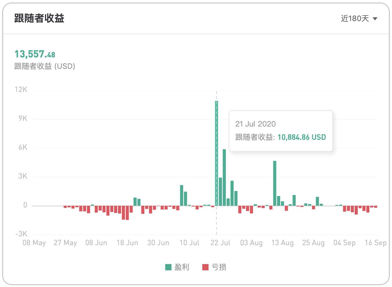 屏幕快照 2020-09-16 下午3.01.14.png