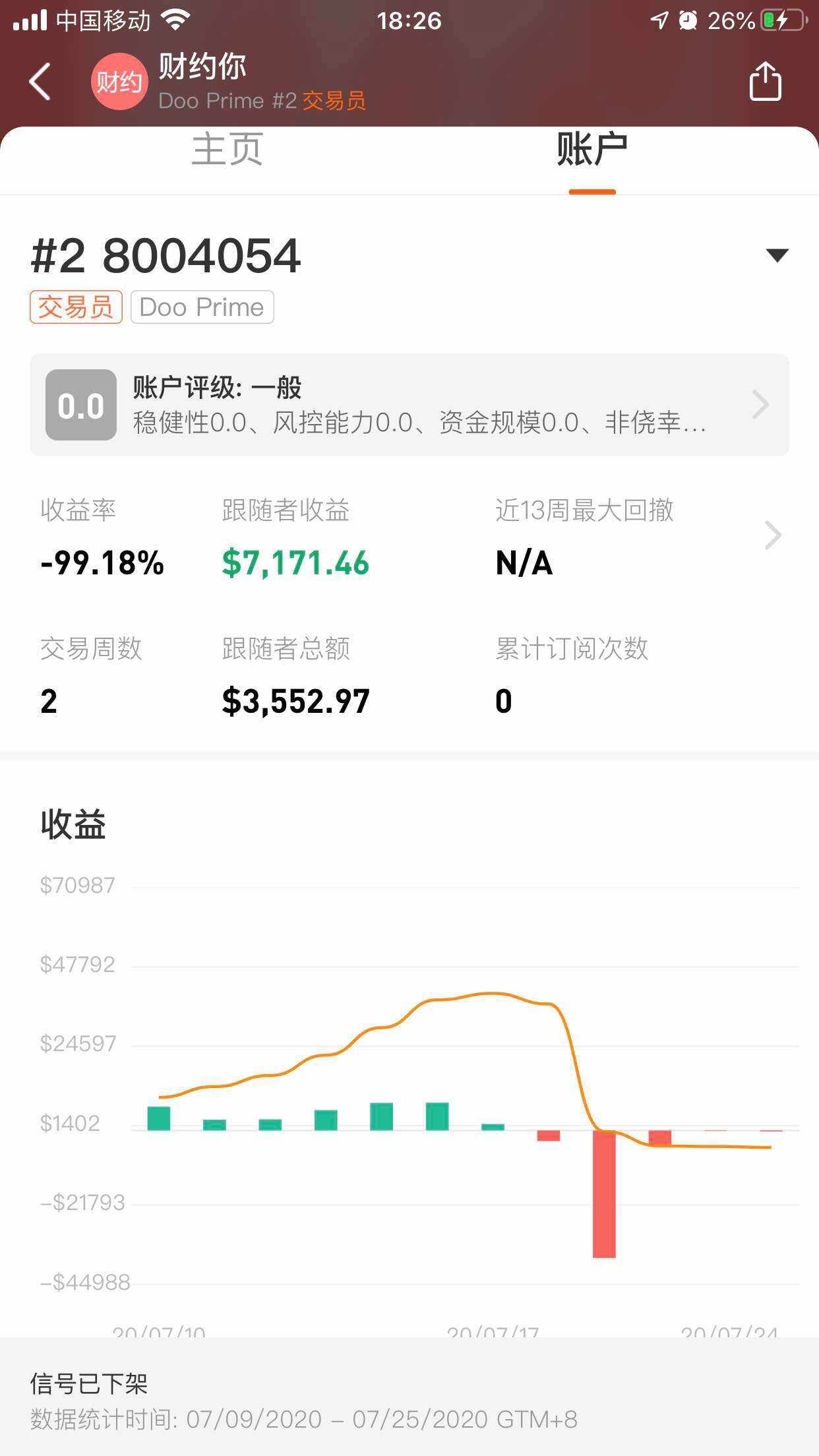 臭名昭著,社区收割机张老师骗子团伙