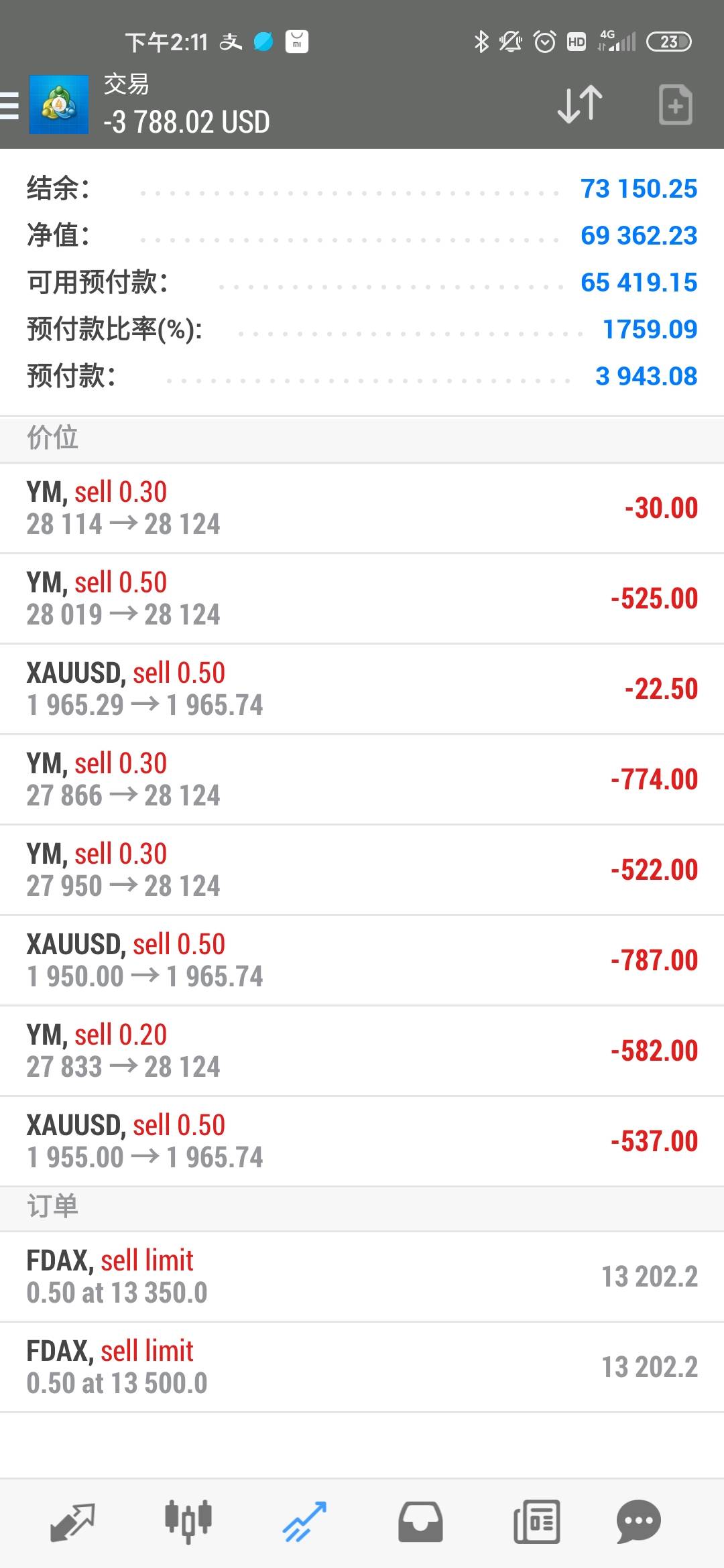8000的预算,你继续涨啊你