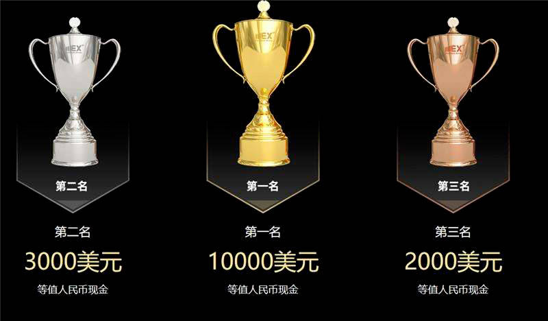 模拟交易大赛成绩重磅出炉01.png