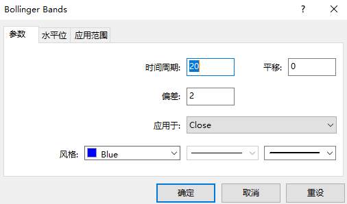 汇课堂:有人说它是世界上最准确的指标,3分钟带你一看究竟