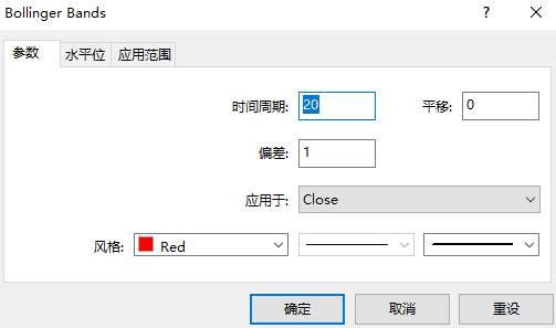 汇课堂:有人说它是世界上最准确的指标,3分钟带你一看究竟