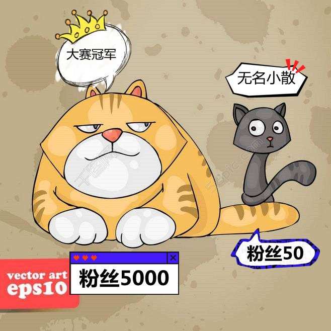 交易员 行业 交易 社区 答疑 用户