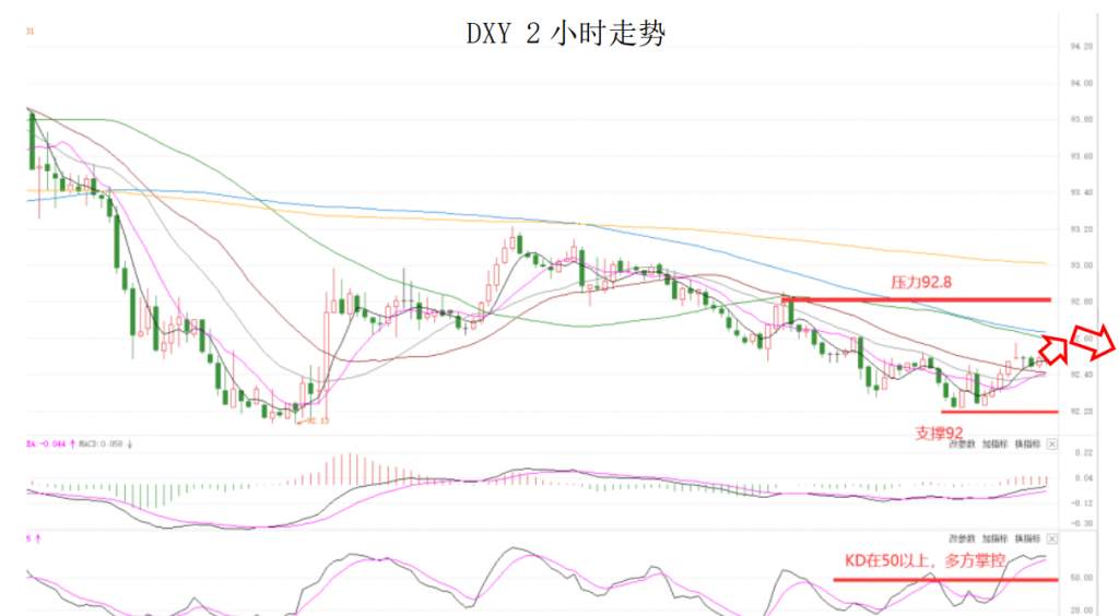 晚间简报02.png