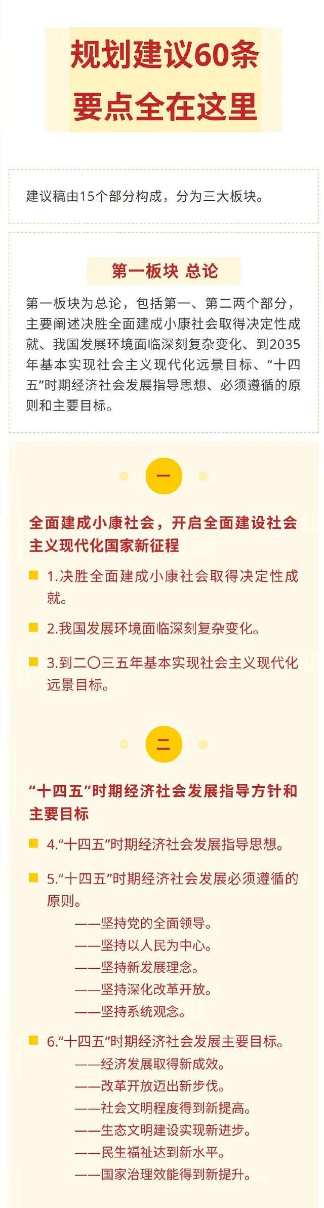 新华社 和二 受权 侵权 版权 远景