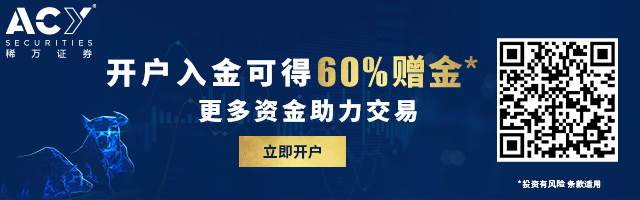 逆势 交易 交易者 市场 价格 反转