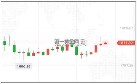新冠 拜登 特朗普 选举 宾州 美国