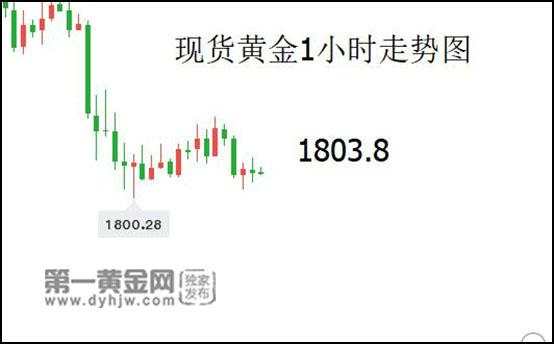 拜登 疫苗 美国 法案 新冠 过渡