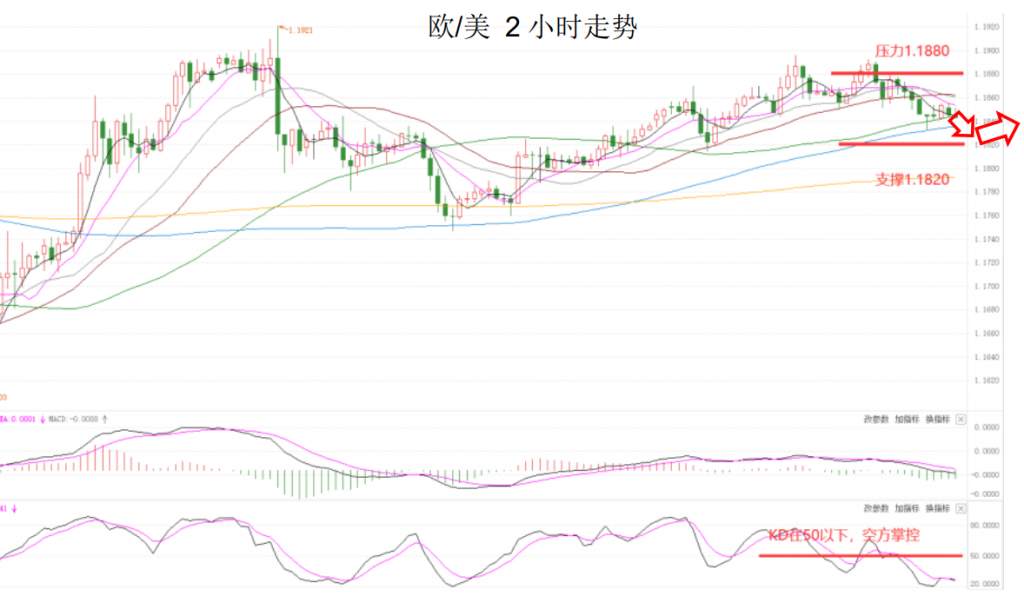 晚间简报04.png