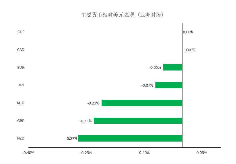 晚间简报01.png