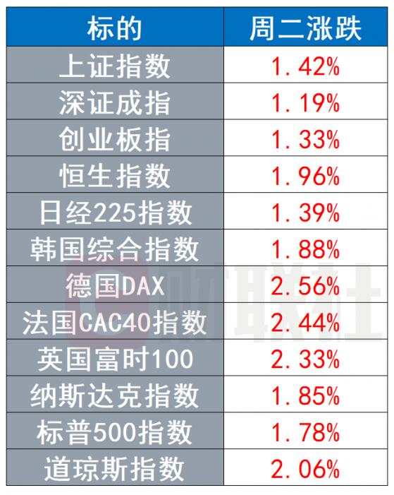 大选 特朗普 投票率 疫情 新冠 英国