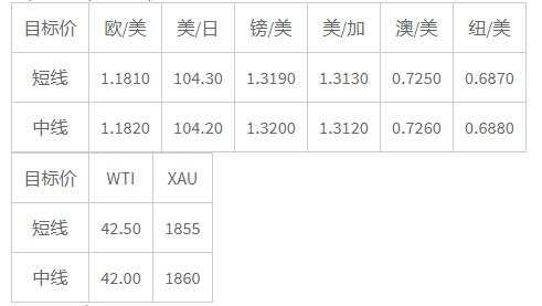 晚间简报10.jpg